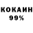 Дистиллят ТГК концентрат Best Five